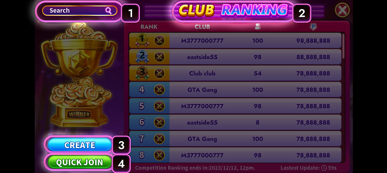 CASINONIA Club Ranking
