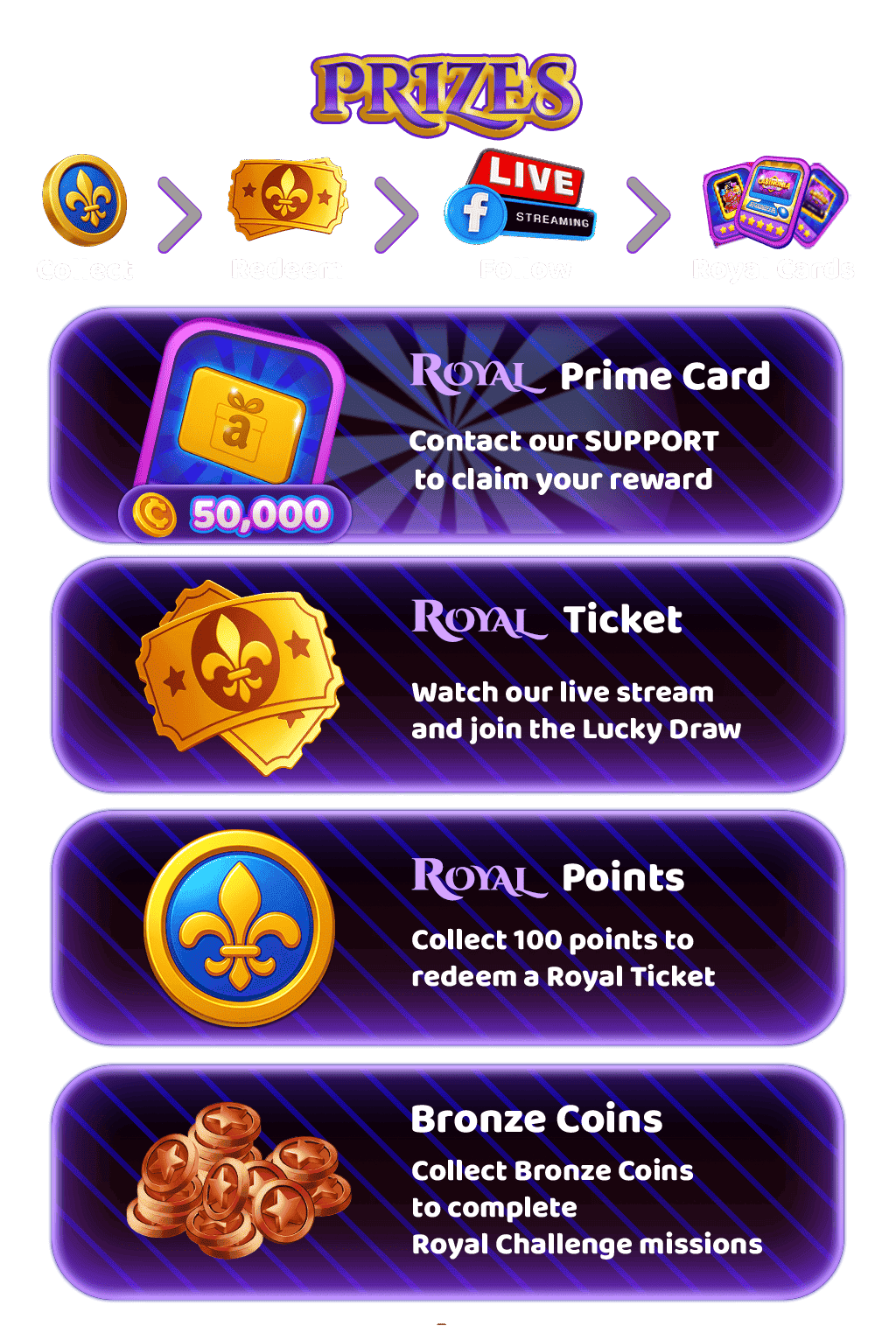 PRIZE