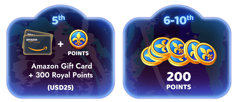 Amazon 3000points
