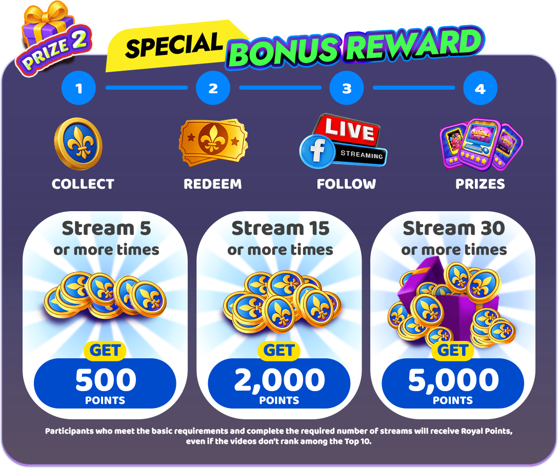 bonus