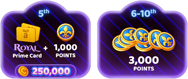Amazon 3000points